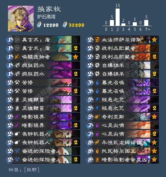 2021炉石酒馆战棋卡组图鉴,炉石传说酒馆战棋卡组视频