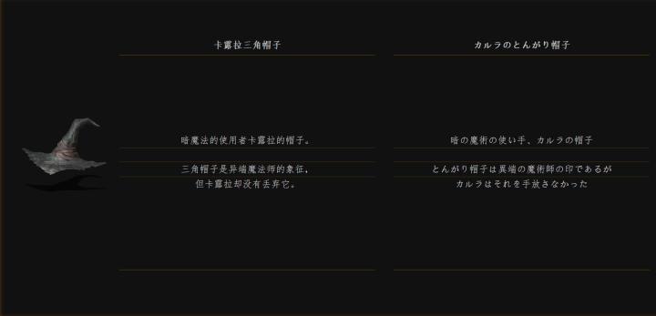 黑暗之魂3法兰不死队剧情,法兰不死队