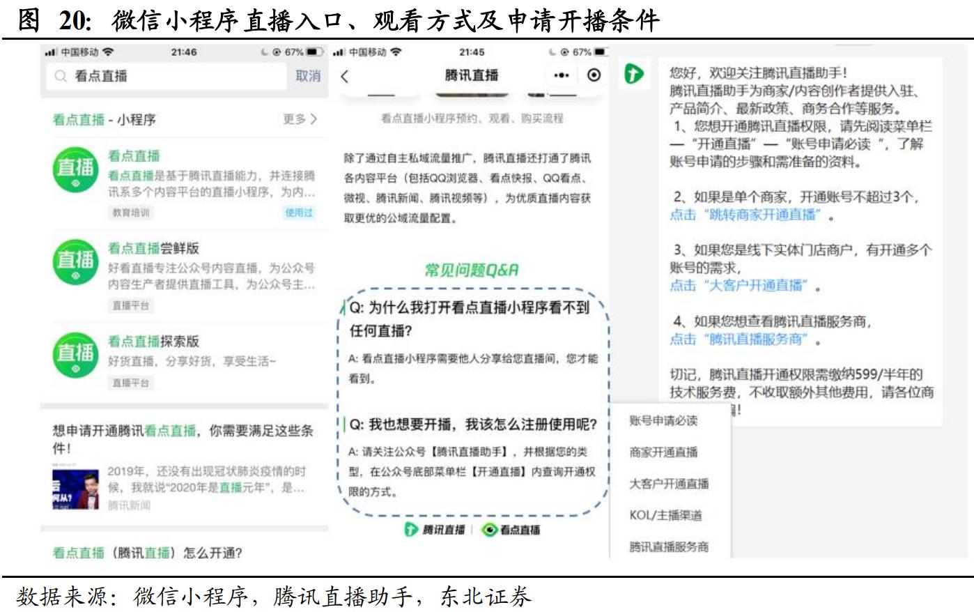 直播电商人货场深度解读 (直播电商人货场趋势)