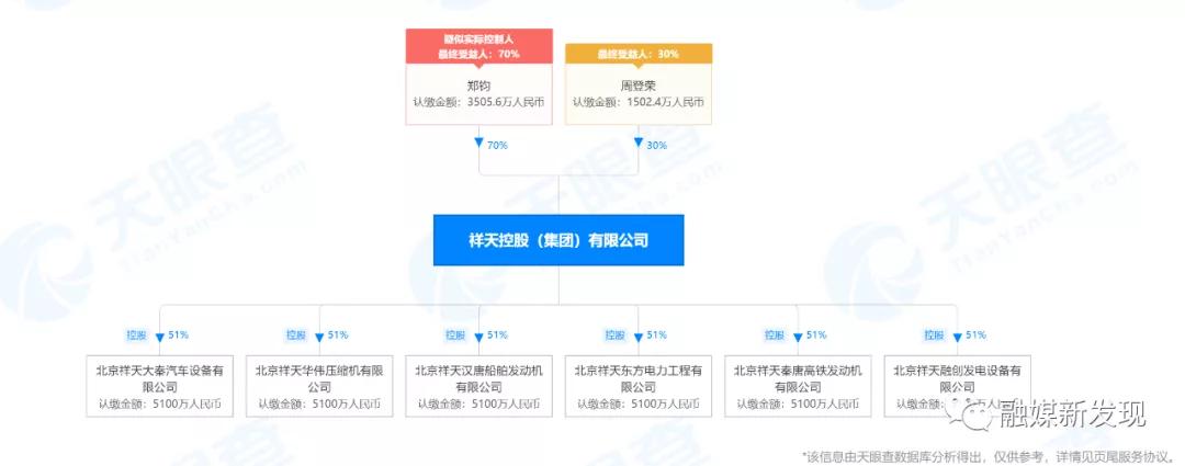 祥天原始股被骗的钱能追回吗,揭秘祥天兜售原始股