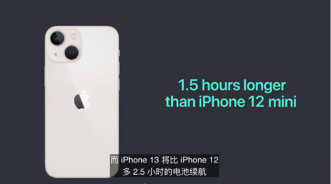 iphone13和iphone13mini续航,iphone13和13mini拍照评分一样吗