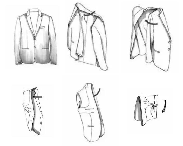 西服保养知识大全图解,如何保养一套西服