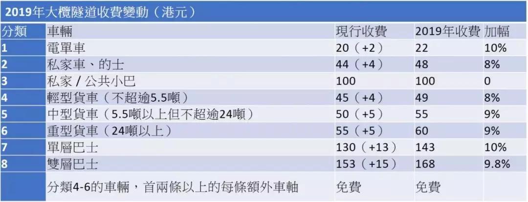 深圳第一次去香港详细攻略,2018去香港攻略