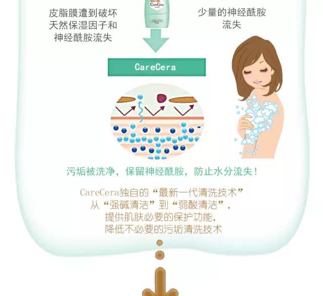 感受一次日本制药公司的魅力