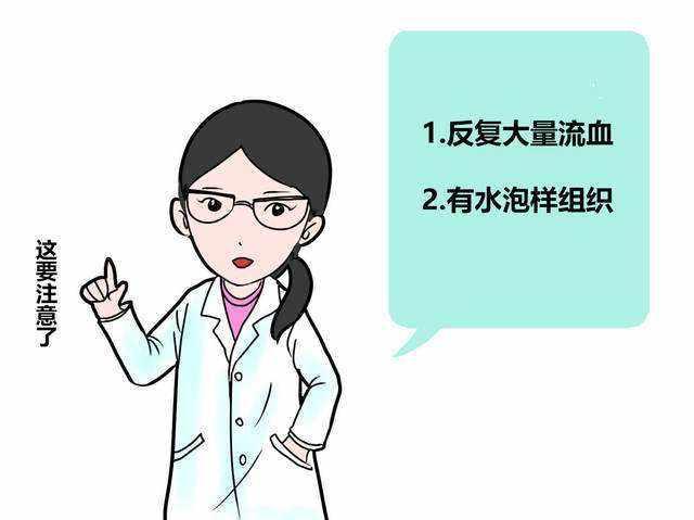 怀孕2个多月没有胚芽还出血,怀孕检查孕囊像葡萄怎么办