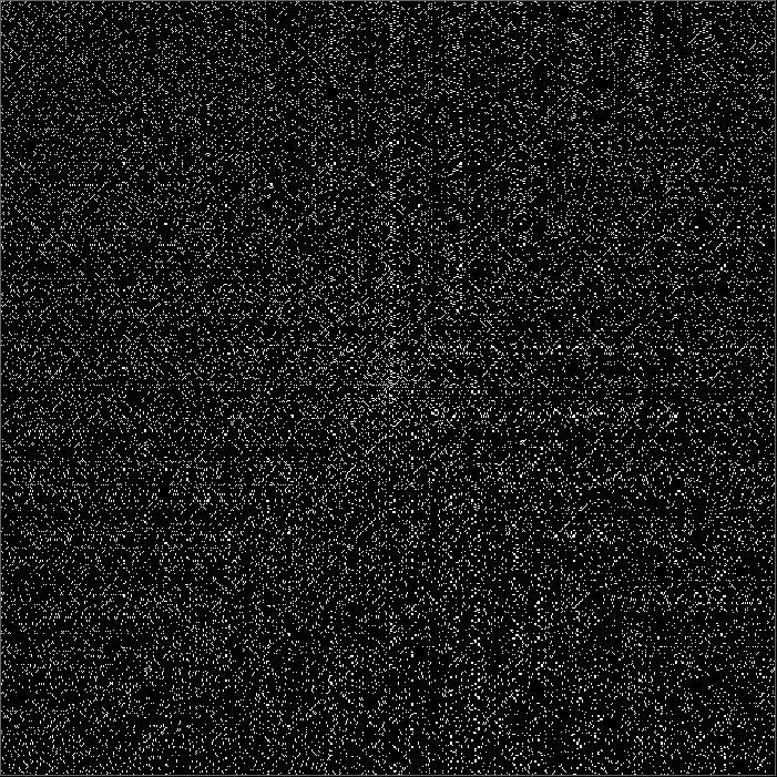 素数螺旋猜想,素数分布规律就是终极素数定理