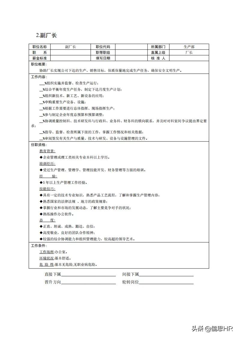 公司岗位说明书完整版,公司绩效考核免费模板