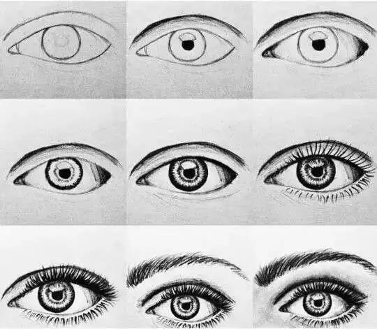 眼睛画完脸不知道怎么画,初学者画眼睛五种简单方法速成