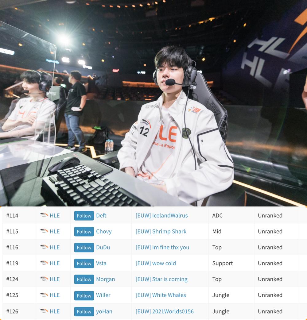 s11涓栫晫璧泃1faker,s10涓栫晫鎬诲喅璧沠aker鐨偆