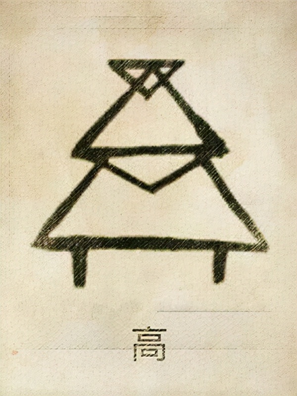 中华姓氏文化姓氏图腾大开眼界,中华姓氏的起源和姓氏图腾大全