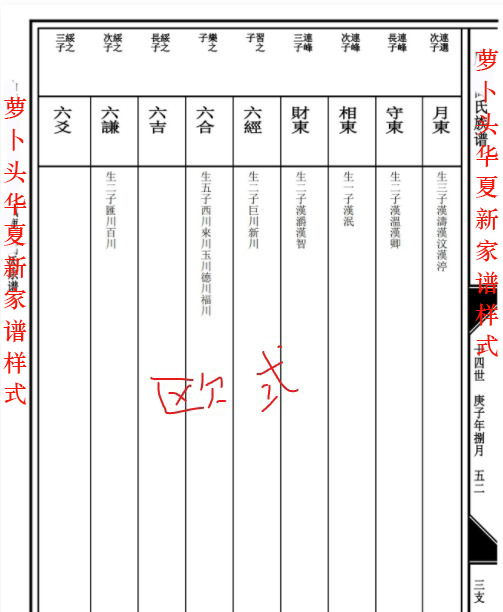 手工家谱制作全过程,如何自己diy制作自己家的家谱