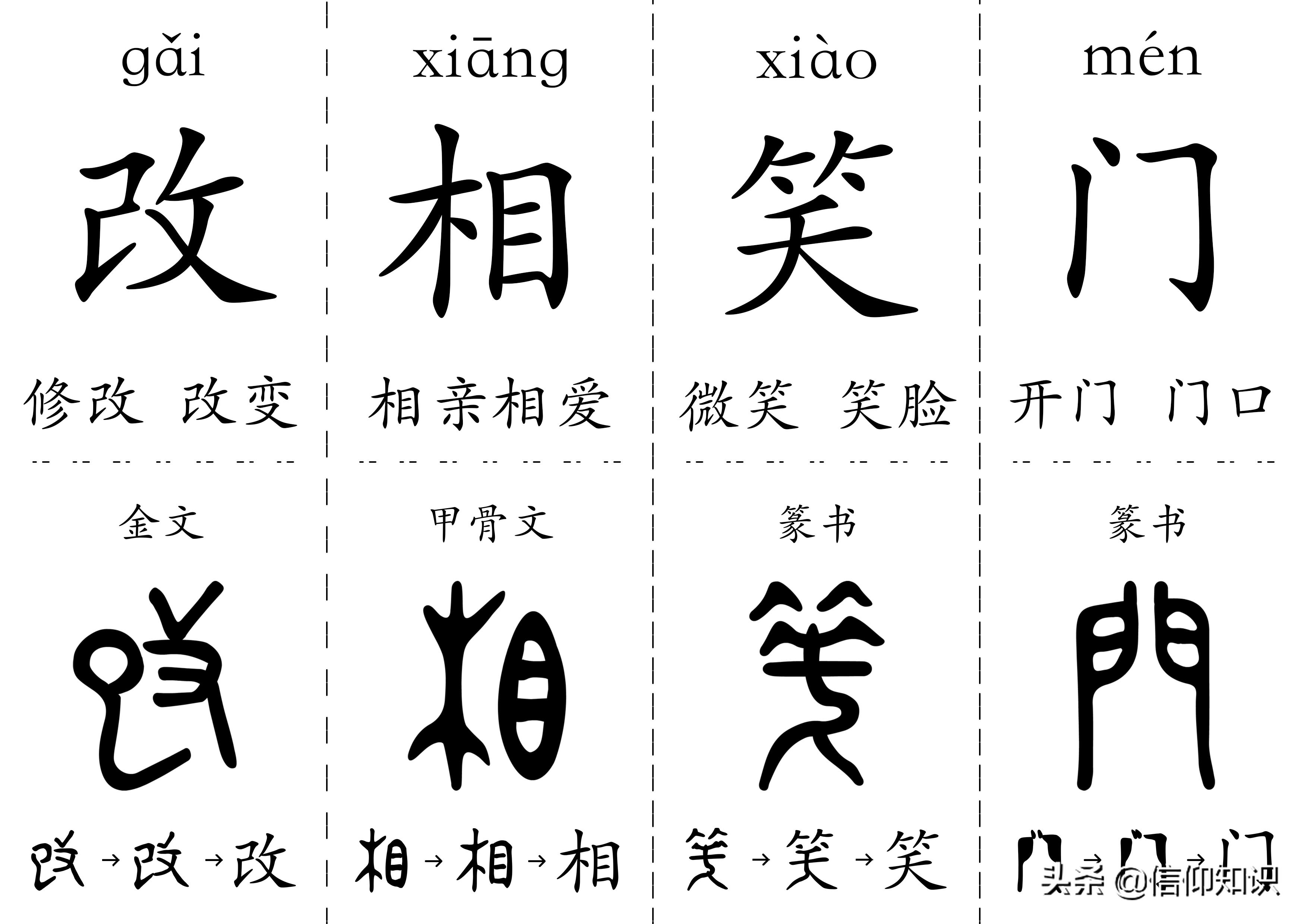 300字儿童认字书卡,给孩子打印识字卡
