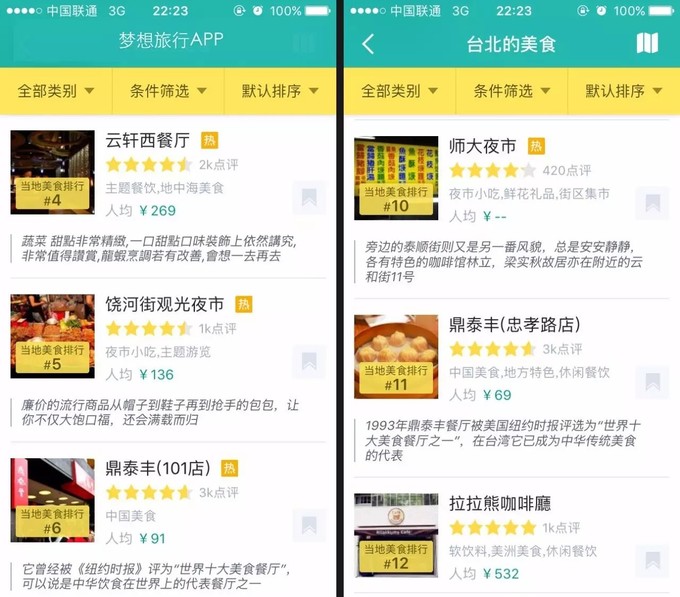 去台湾的必经之路,第一次去台湾要带什么东西