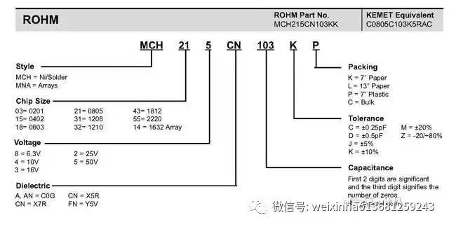 史上最全电子元器件符号名称大全,常用电子元器件的型号命名方法