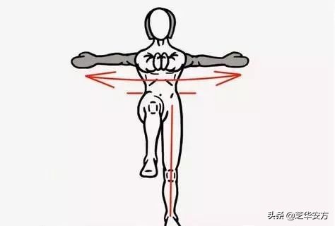 推荐三个步骤改善足底筋膜炎,泡脚能改善足底筋膜炎吗