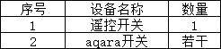 小米智能家居接入homekit教程2020,小米智能家居怎么搭建