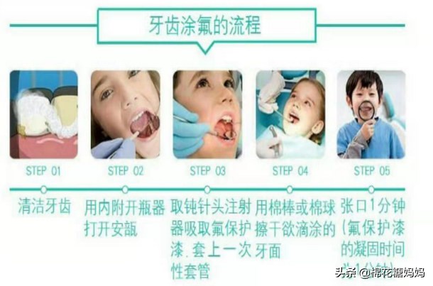 儿童双排牙的危害有多大,孩子长了双排牙该怎么矫正