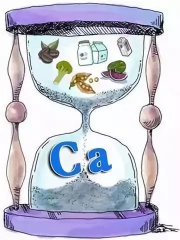 卫健委减负措施,国家卫健委发布减糖减脂的食物