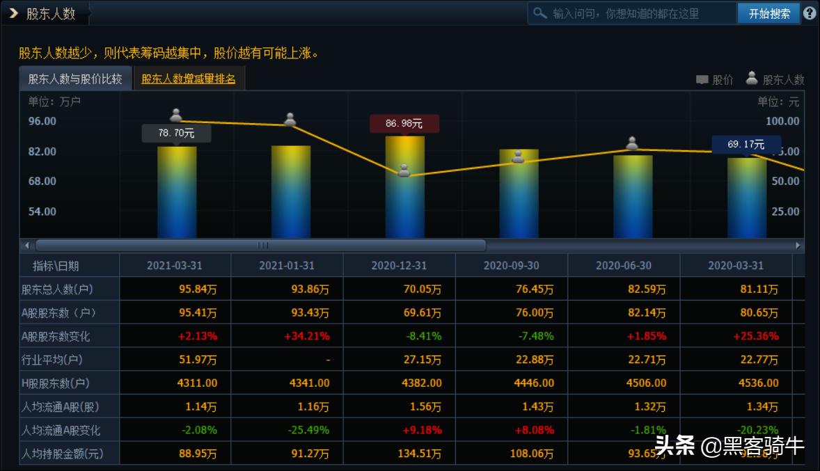 股票基础知识均线解读,股票基础知识深入分析成交量