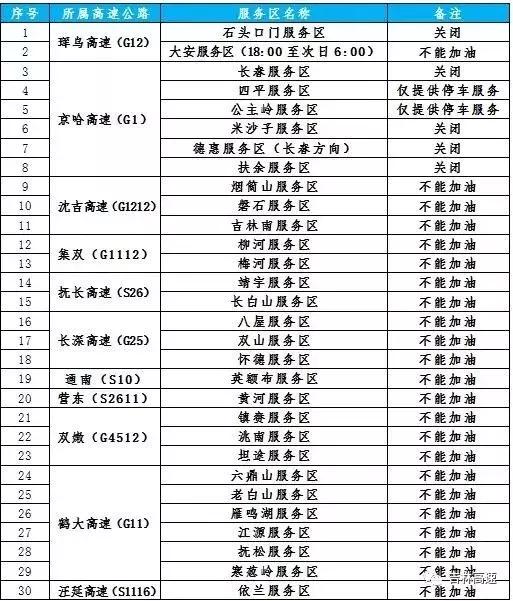 哇！这元旦“两公布一提示”攻略，各位可爱的童鞋快快收藏起来！