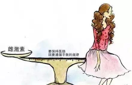 过早绝经会患乳腺癌吗,绝经不会得什么癌