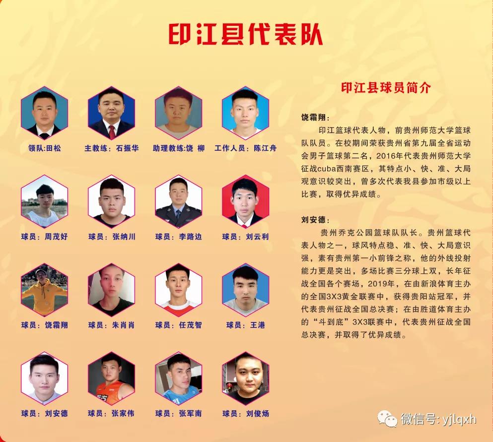 贵州印江篮球邀请赛,印江篮球赛最新消息