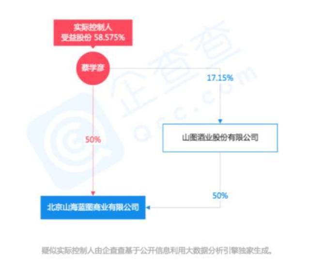 北京全时停业对便利店的影响,北京全时便利店闭店潮正在进行时
