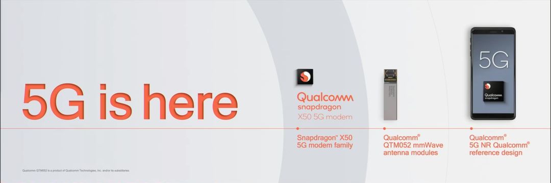 ppt如何画技术路线图,如何用ppt画出好看的流程图