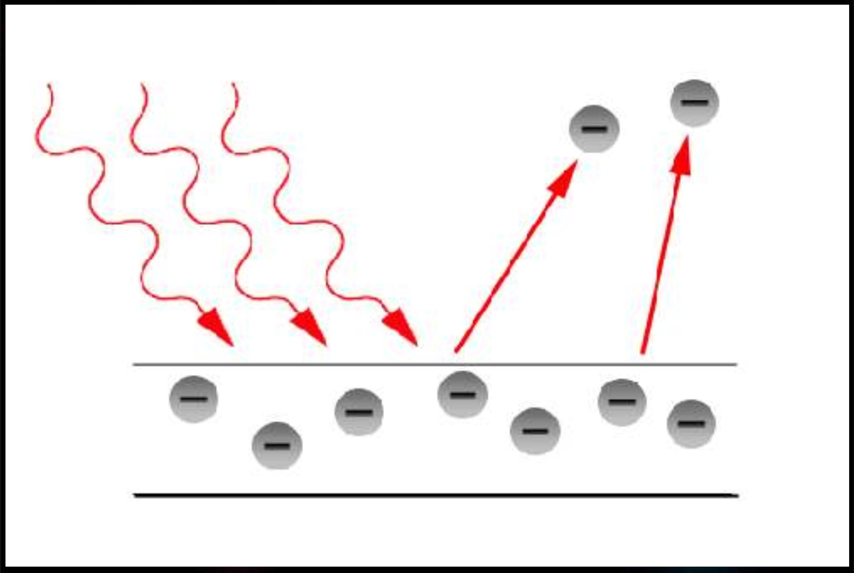 爱因斯坦最后说上帝掷骰子了吗,爱因斯坦上帝不掷骰子是什么意思