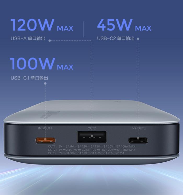 紫米20号充电宝支持哪些手机快充,紫米充电宝大容量20000快充测评