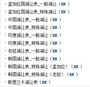 各国进口关税查询网站大全最新,加拿大关税查询网站