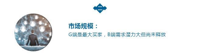 中国法律现代化转型关键时期,中国法律市场趋势