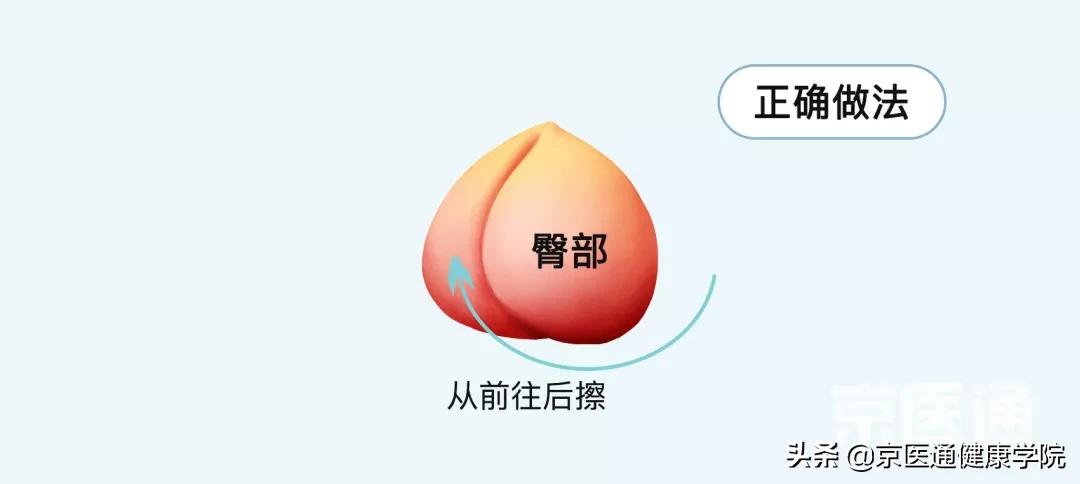 刷牙、剪指甲、滴眼药...这些生活技能很多人都做错了