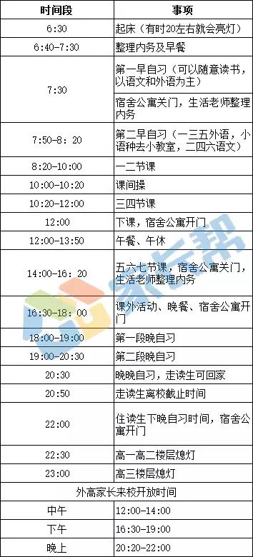 武汉市最难进的中学,武汉最难进的五所中学