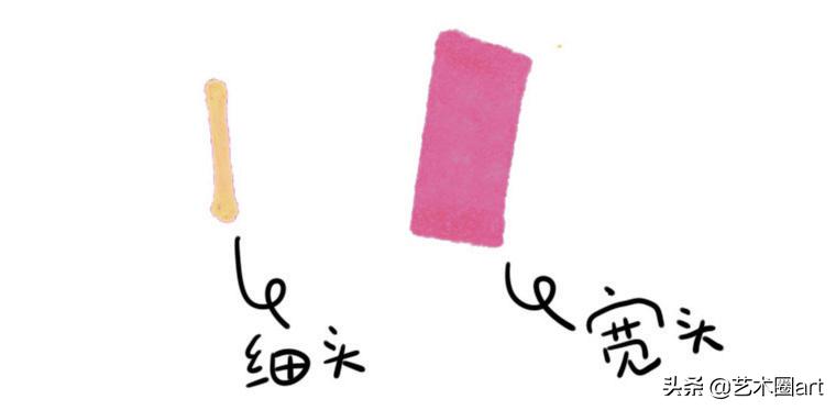 呆萌少女可爱简笔画手账教程,二次元少女古风简笔画手账