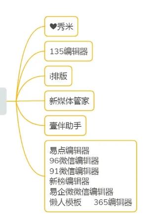 想学自媒体创作可以收藏以下十四个自媒体发布平台做好每一个视频