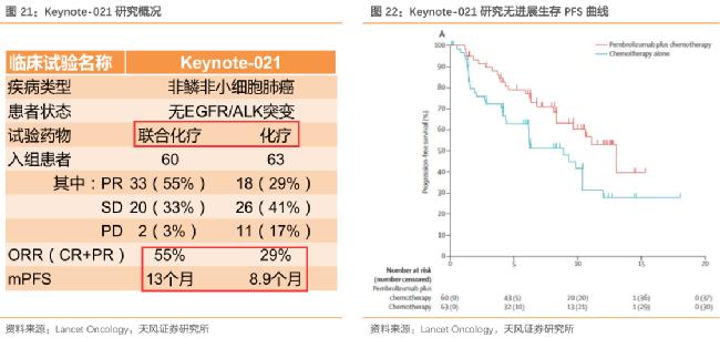 可以治疗癌症的天价药,治癌特效药最新消息医保