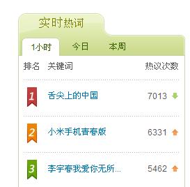 李宇春和刘雨昕私下关系,李宇春刘雨昕穿裙子