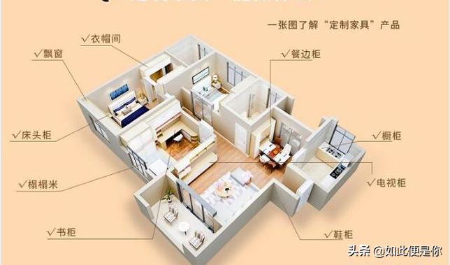 定制家具自己打还是全屋定制,定制家具全屋定制性价比