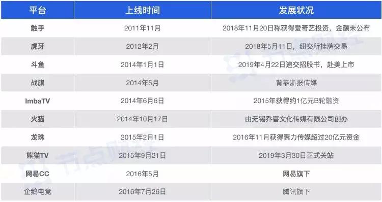 奔跑巨婴,奔跑的巨婴