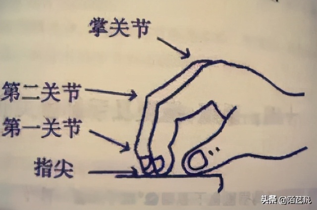 弹钢琴折指会导致什么问题,怎么解决弹钢琴敲指的问题