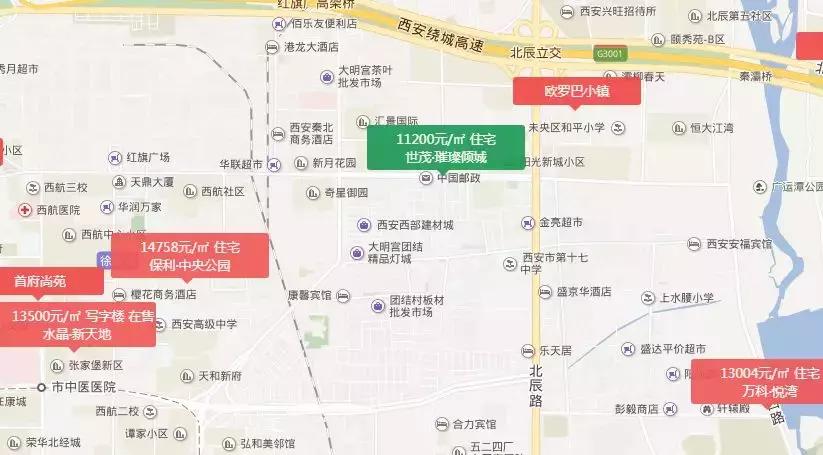 西安市城北还有未来吗？