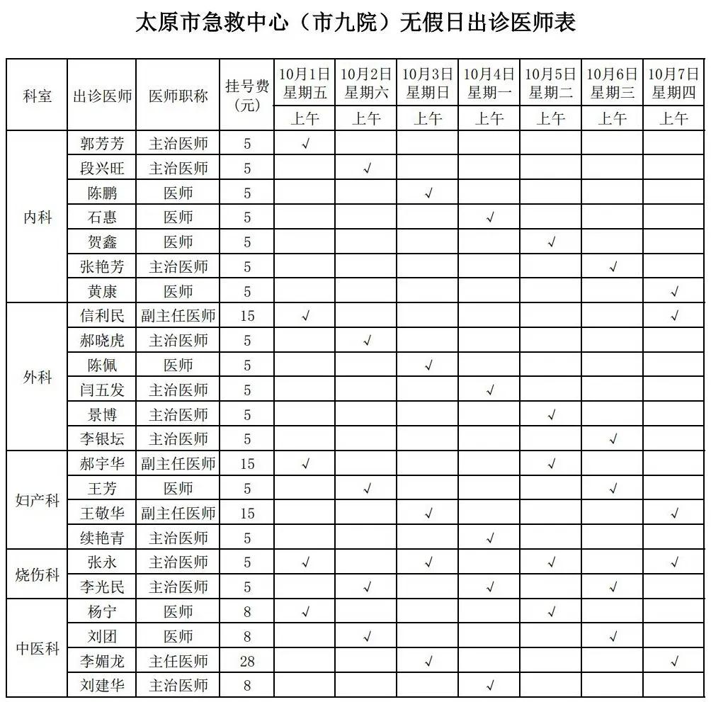 太原市人民医院大夫出诊时间表,太原市第九人民医院大夫