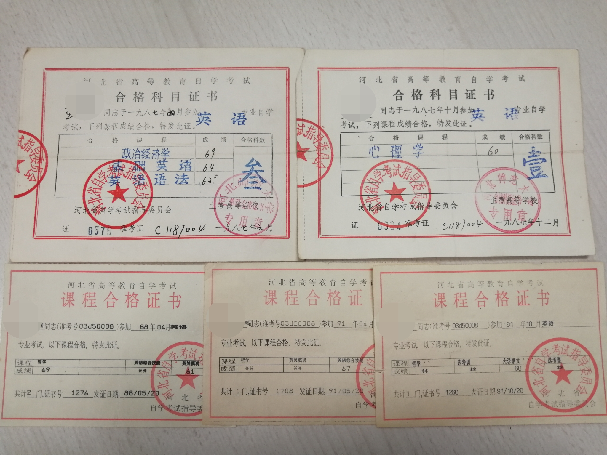 1983年，我没有考上大学，自学考试却成就了我无悔而精彩的人生