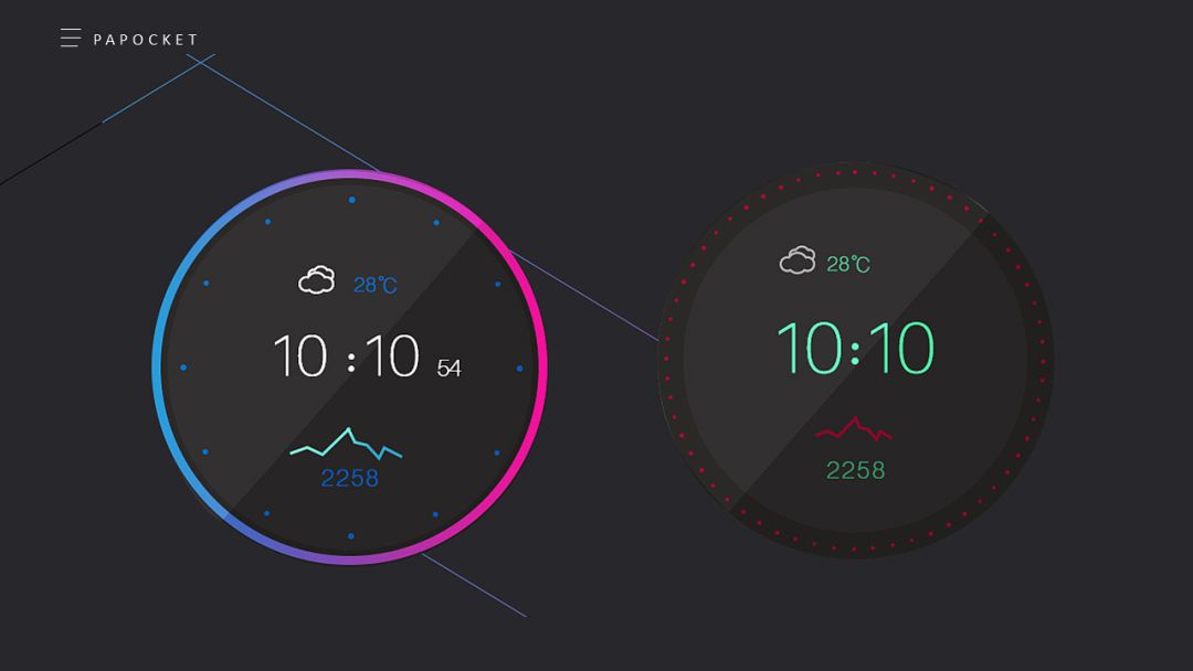 ppt仪表盘使用教程,ppt里仪表盘式的图表怎么做
