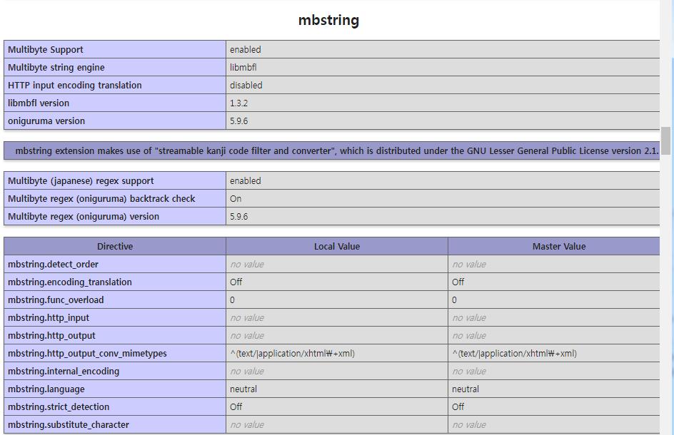 从一道ctf题中学会了利用LD_PRELOAD突破disable_functions
