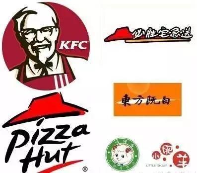 肯德基股权收购,肯德基多少钱收购的黄记煌