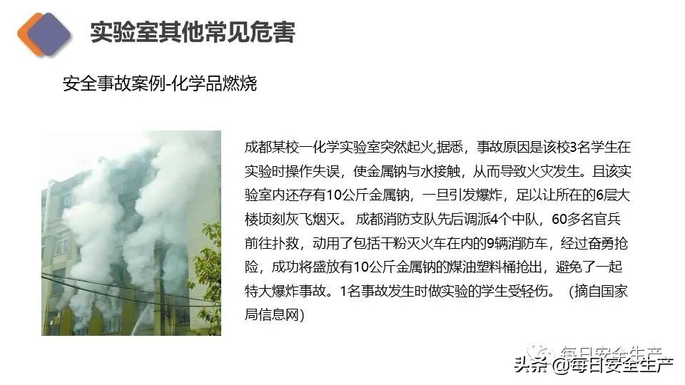 生物安全实验室建设规范,新国标安全标志