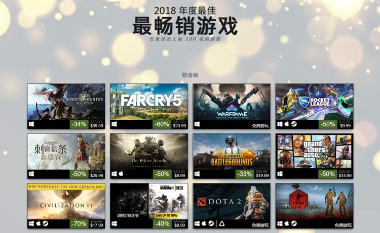 steam怪物猎人值得入吗,steam年度最佳榜单