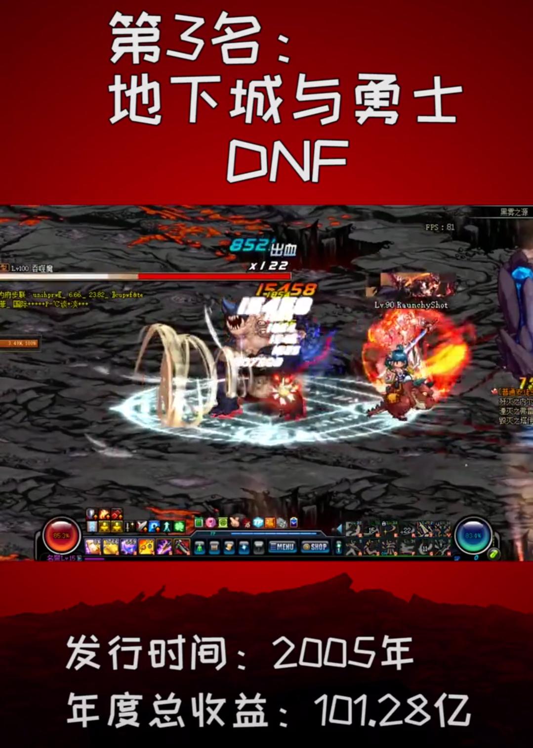 腾讯最赚钱的游戏排行前十,腾讯最赚钱的十大游戏排行榜2015